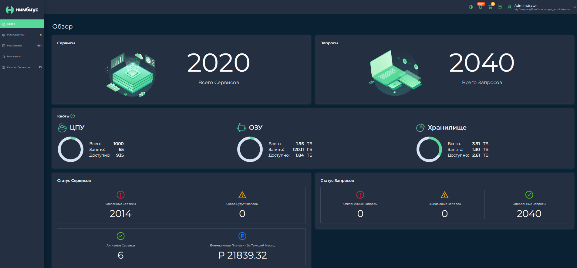 dashboard